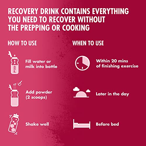 HIGH5 Recovery Drink | Whey Protein Isolate | Promotes Recovery | (Berry, 450g) HIGH5 Au supplements