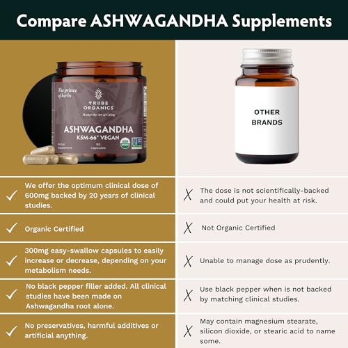 TRIBE ORGANICS Vegan Ashwagandha KSM 66 Pure Organic Root Powder Extract Ayurvedi TRIBE ORGANICS Au supplements