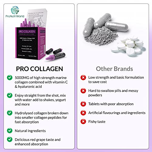 ProNutriWorld Marine Collagen Peptides Shots, Hyaluronic Acid and CoQ10 ProNutriWorld Au supplements