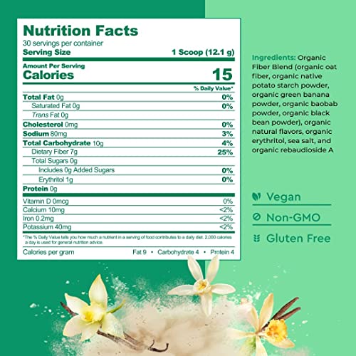 Boost Biome Fiber Supplement Organic Super Greens Powder – Supports Bloating Relief Boost Biome Au supplements