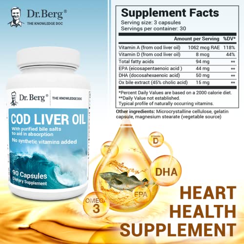 Dr. Berg Cod Liver Oil Capsules from Wild Caught Cod - No Smells or Bad Aftertaste Dr. Berg Nutritionals Au supplements