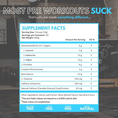 TEDCo Pre Workout Powder - All Natural Preworkout for Men, Zero Artificial Sweeteners TEDCo Au supplements