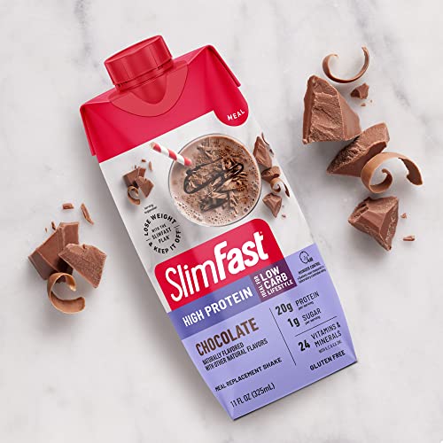 SlimFast Protein Shake, Chocolate- 20g Protein, Meal Replacement Shake SlimFast Au supplements