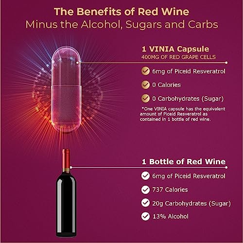 VINIA 12-Hour Sustained Release Piceid Resveratrol Supplement. Nitric Oxide Supplement VINIA Au supplements