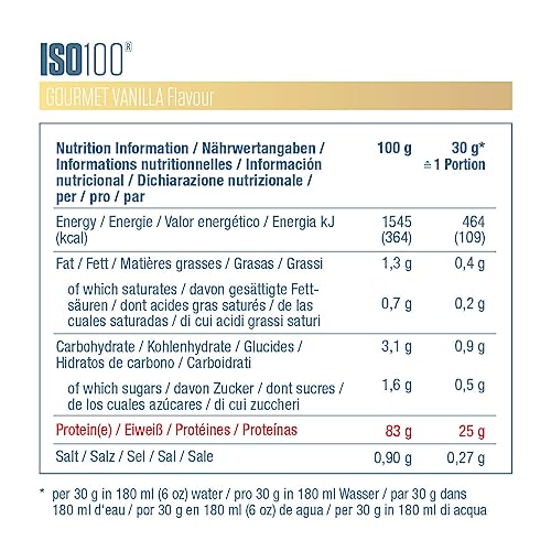 Dymatize ISO 100 Hydrolyzed Gourmet Vanilla 932g - Whey Protein Hydrolysat + Isolat Powder Dymatize Au supplements