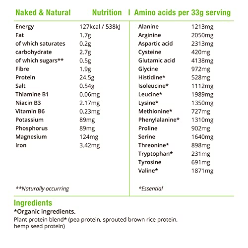 BodyMe Organic Vegan Protein Powder Blend, Naked Natural - Unsweetened, Low Carb BodyMe Au supplements