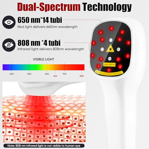 Body/Pet Red Light Device, Four Modes and Timing Settings - Handheld and Portable to Treat Body Pain ZagMufe Au supplements