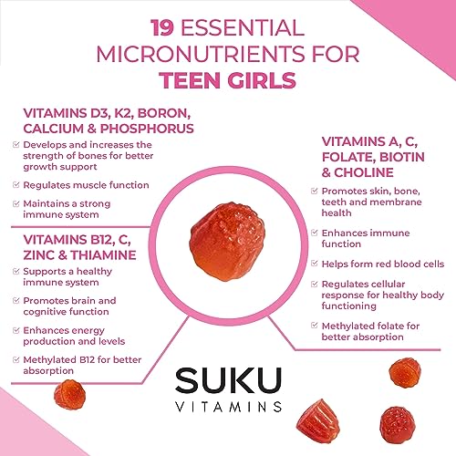 SUKU Vitamins Teen Girl Gummies – Sugar Free Vegetarian Gummy Vitamins Supplement SUKU Vitamins Au supplements
