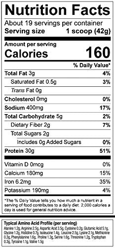 Vega Premium Sport Protein Berry Protein Powder, Vegan, Non GMO, Gluten Free Plant Vega Au supplements