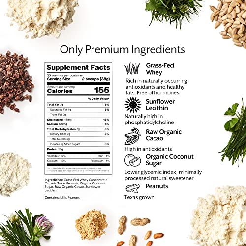 Promix Whey Protein Powder, Chocolate Peanut Butter - 2.5lb Bulk - Grass-Fed & 100% ProMix Nutrition Au supplements