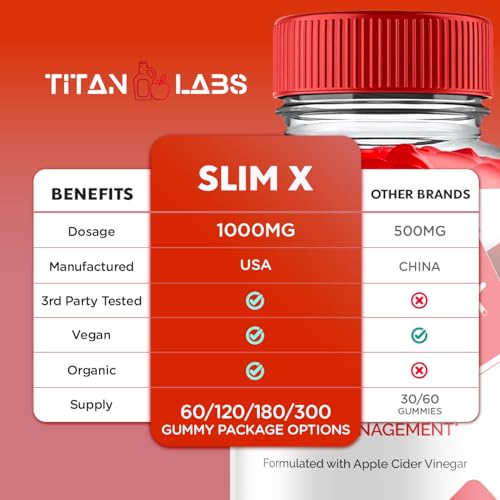 (2 Pack) SlimX Keto ACV Gummies, SlimX Keto ACV Advanced Weight Loss 1000MG Apple Titan Labs Au supplements