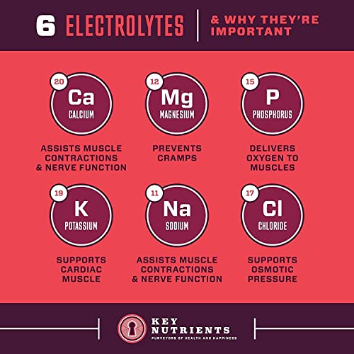 KEY NUTRIENTS Multivitamin Electrolytes Powder No Sugar - Sweet Cherry Pom Electroly KEY NUTRIENTS Au supplements