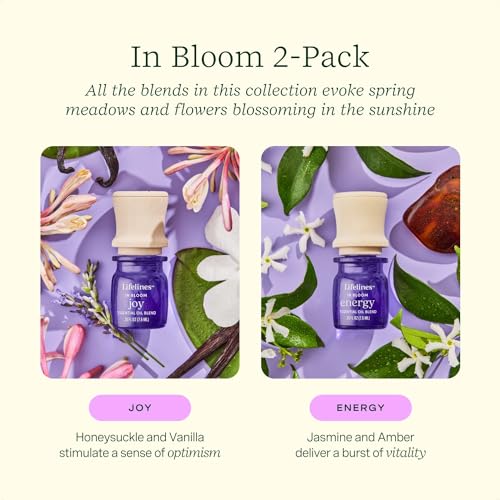 Lifelines Essential Oil Blend 2-Pack, in Bloom: Energy & Joy Oils for Essential Oil Diffuser Lifelines Au supplements