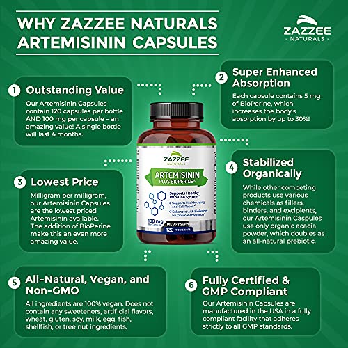 Zazzee High Absorption Artemisinin, 100 mg per Capsule, 120 Vegan Capsules, with 5 mg Zazzee Au supplements
