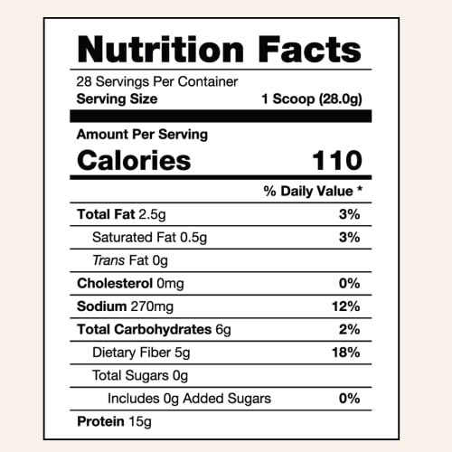310 Nutrition - All In One Meal Replacement Shake - Fiber Rich Vegan Superfood Blend 310 Nutrition Au supplements