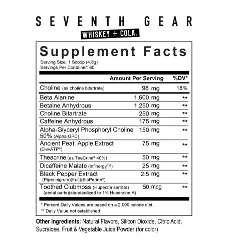 Axe & Sledge Seventh Gear V2 High-Stimulant Pre-Workout, Increases Energy, Focus Axe & Sledge uk supplements