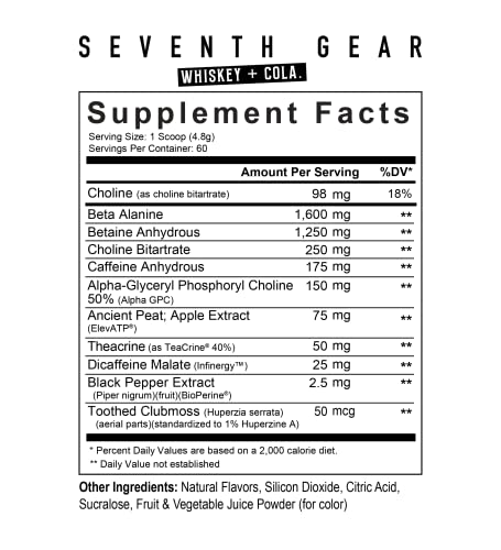 Axe & Sledge Seventh Gear V2 High-Stimulant Pre-Workout, Increases Energy, Focus Axe & Sledge Au supplements