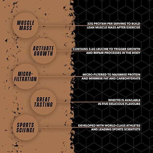 Whey90 Salted Caramel 1kg Whey Protein Isolate- by Soccer Supplement, 32 Grams SOCCER SUPPLEMENT Au supplements