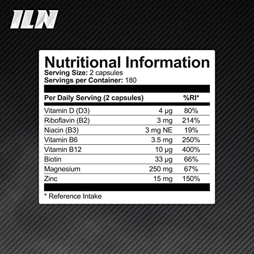 ZM6 - High Strength Zinc Magnesium Supplement - Zinc & Magnesium for Muscle Function Iron Labs Nutrition Au supplements