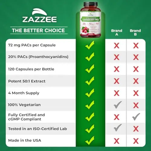 Zazzee Cranberry PACs, 72 mg PACs per Capsule, 2X Strength, 100% Soluble, 120 Vegan Capsules, 50:1 Extract, 18,200 mg Strength, Fast-Acting, Effective Urinary Tract Support, Made in The USA Zazzee Au supplements