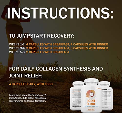 SaltWrap Joint Clinic - Joint Health Multivitamin Supplement - Tendon, Ligament, Cartilage SaltWrap Au supplements