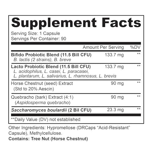 LIVELY VITAMIN CO. Great Guts Probiotic - 25 Billion CFU Probiotic - Balance Gut Microbiome, GI Tract, Inflammation, Indigestion, Reflux, Upset Stomach, & Diarrhea - 90 Caps LIVELY VITAMIN CO Au supplements