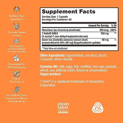 HUM Ripped Rooster - Natural Green Tea Supplement to Boost Metabolism, Control Cravings HUMUS supplements