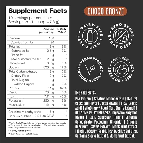 Birdman Falcon Performance Vegan Protein Powder, 31g Protein, 5g Creatine, 5g BCAA BIRDMAN Au supplements