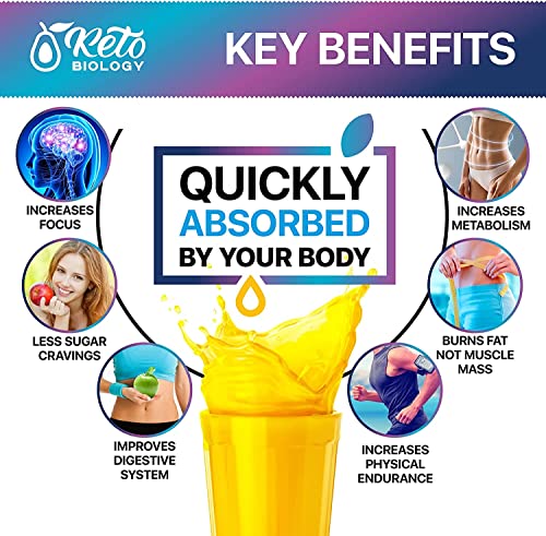 Keto Diet Drops with BHB Exogenous Ketones - Made in USA - Fat Burner & Appetite Suppressant KETO BIOLOGY Au supplements