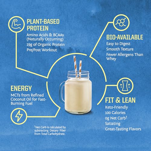 Vegan Organic Protein Powder Plant-based | BCAA Amino Acids Hemp Seed Soy Free Sunwarrior Au supplements