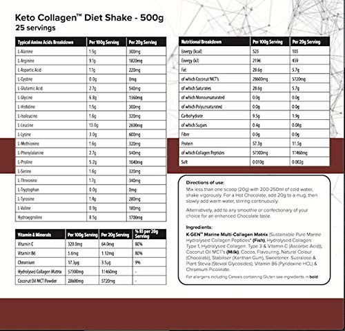 K-GEN Diet Shake Meal Replacement Keto Collagen Powder | Multi Collagen Protein with MCT Oil, Vitamin C K GEN ketogenic enhancement Au supplements
