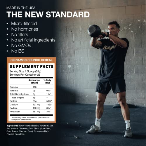 RAW Whey Isolate Protein Powder, Cinnamon Crunch (CBUM Itholate Protein) - 100% Grass RAW Au supplements