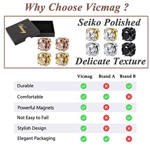 Vicmag Lymphatic Magnetic Earrings, Lymphvity Magnetic Therapy for Women, Magnetology Vicmag Au supplements