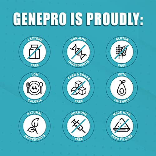 Genepro Unflavored Protein Powder - New Formula - Lactose-Free, Gluten-Free Genepro Gen. 3 The Protein Solution Au supplements