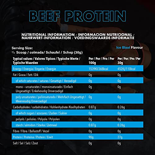 NXT Nutrition Beef Protein Isolate Powder - Protein Powder High in Natural Amino Acids NXT Nutrition Au supplements