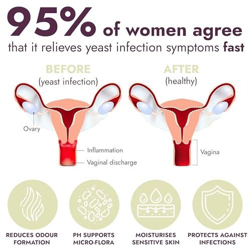 Yeast Infection Treatment for Women | 7 Pre-Filled Applicators w/ Borax | Antifungal Ointment Terramed Just Think Comfort Au supplements