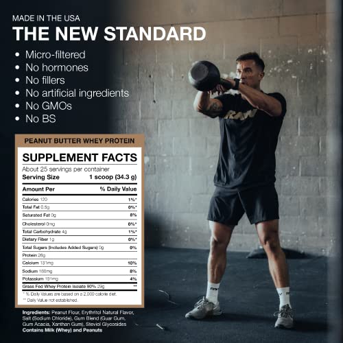 RAW Whey Isolate Protein Powder, Peanut Butter - 100% Grass-Fed Sports Nutrition Protein RAW Au supplements