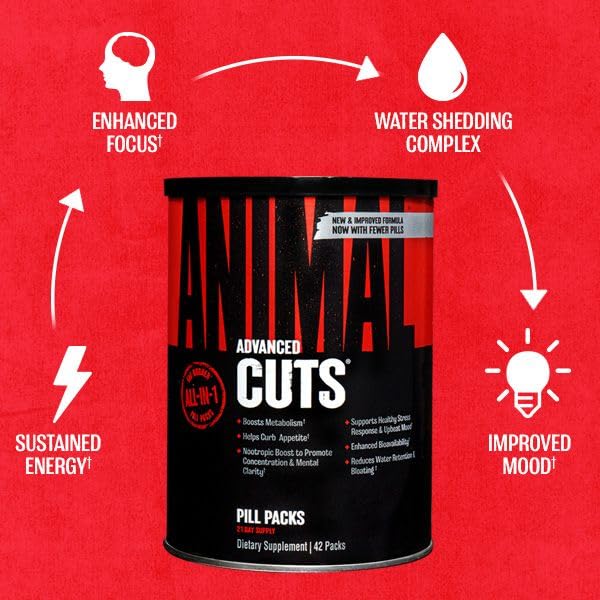 Animal Cuts Thermogenic Fat Burner - Weight Loss Pills for Women and Men for Metabolism, Energy, Focus, and Nootropic Brain Support with Ketones Appetite Suppressant Diet Pills, 42 Packs Animal Au supplements