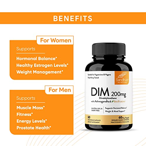 Sandhu's DIM Supplement 200 mg -60 Capsules - Diindolymethane with Ashwagandha Sandhu's Au supplements