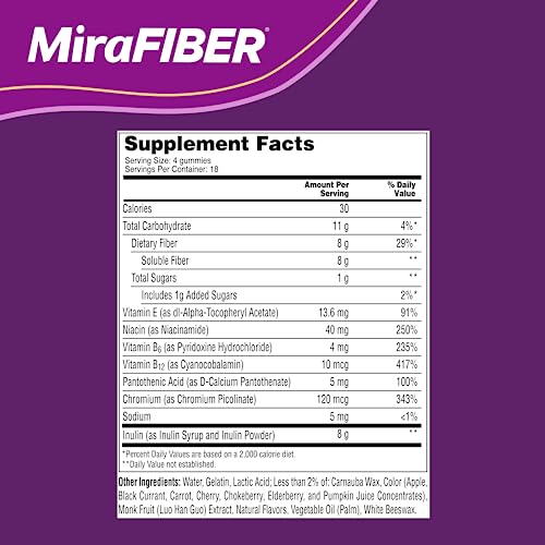 MiraLAX: MiraFIBER Gummies, 8g of Daily Prebiotic Fiber with B Vitamins to Support MiraLAX Au supplements