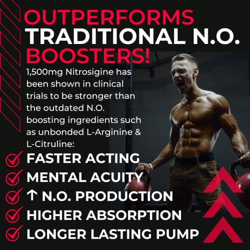Gorilla Gulps - Primal Pump Nitric Oxide Supplement Nootropic 1500mg Nitrosigine L Gorilla Gulps Au supplements