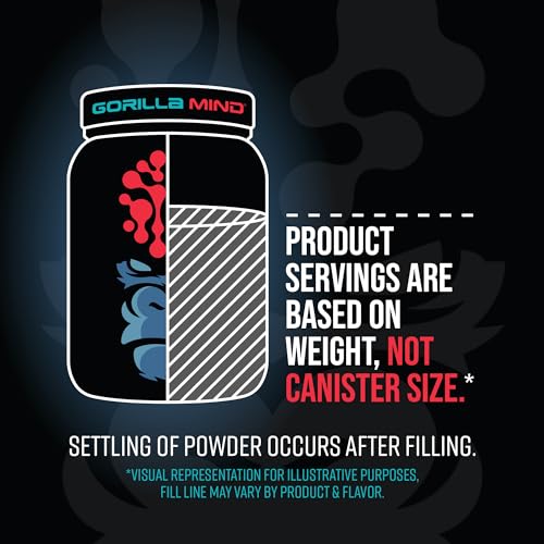 Gorilla Mode Premium Whey Protein - Chocolate / 25 Grams of Whey Protein Isolate Gorilla Mind Au supplements