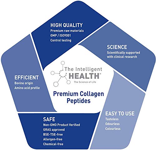 Hydrolysed Collagen Powder (Bovine) - High Protein Grass Fed Unflavoured Peptides The Intelligent Health Au supplements