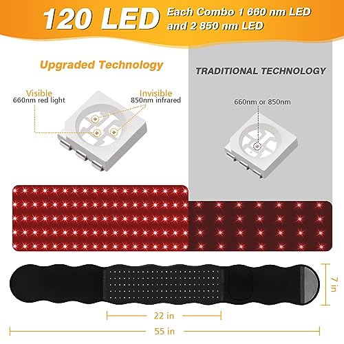 Streamlet Red Light Therapy Belt, 120 LED Combo 660nm 850nm Wearable Red Light Therapy Streamlet Au supplements