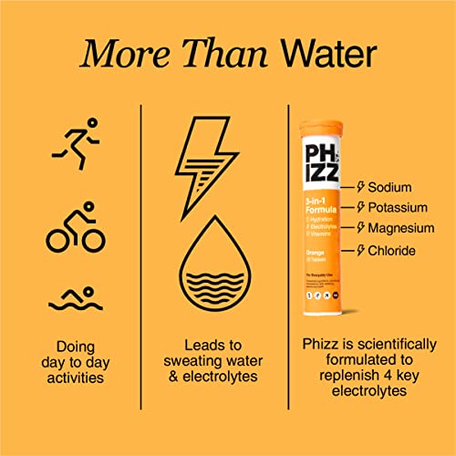 Phizz Electrolytes, Multivitamin & Hydration Tablets - 20 Effervescent Rehydration Electroly Phizz Au supplements