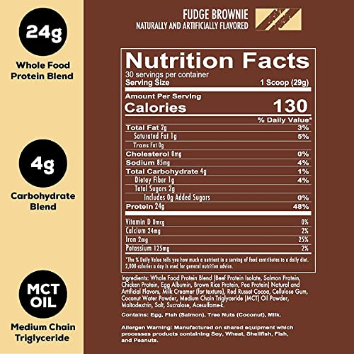 REDCON1 MRE Lite Whole Food Protein Powder, Fudge Brownie - Low Carb & Whey REDCON1 Au supplements