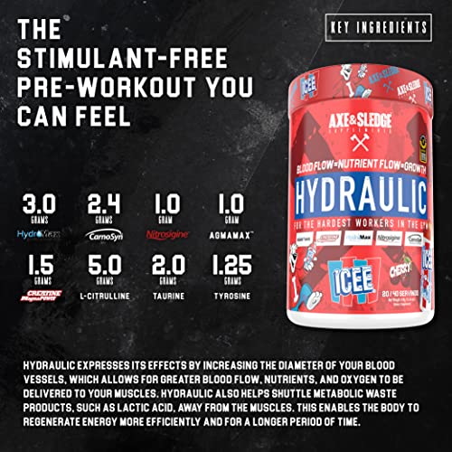 Axe & Sledge Supplements Hydraulic Stimulant-Free Pre-Workout Powder, ICEE Blue Axe & Sledge Au supplements