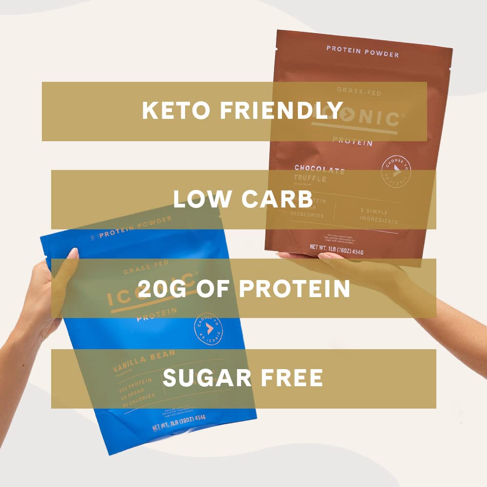 ICONIC Protein Powder, Vanilla Bean - Sugar Free, Low Carb Protein Powder - Lactose Free ICONIC Au supplements